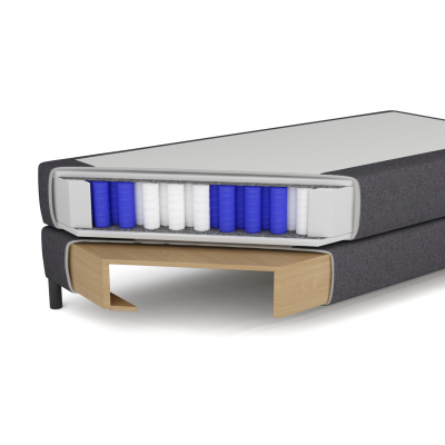 Čalouněná manželská postel 140x200 s nožičkami 12 cm CYRILA - modrá