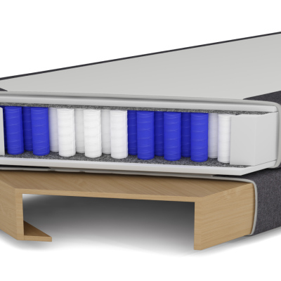 Boxspringová postel 160x200 s nožičkami 5 cm CYRILA - modrá