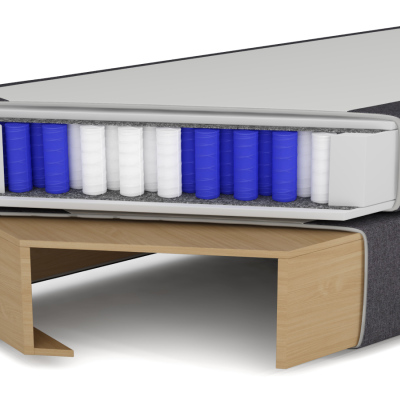 Boxspringová postel 140x200 s nožičkami 5 cm MIRKA - modrá