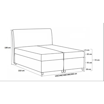 Kontinentální postel Evio zelená 140 + topper zdarma