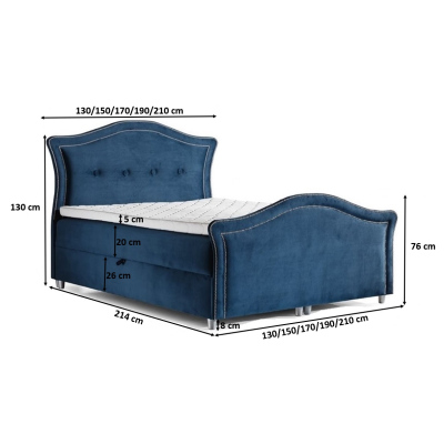 Kouzelná rustikální postel Bradley Lux 160x200, černá + TOPPER