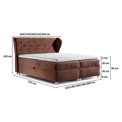 Boxspringová postel 140x200 PADMA - růžová + topper ZDARMA