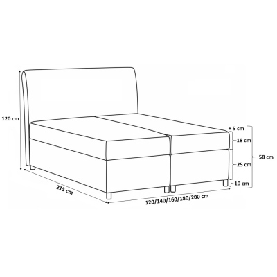 Boxspringová postel 120x200 LUCA - čevená + topper ZDARMA