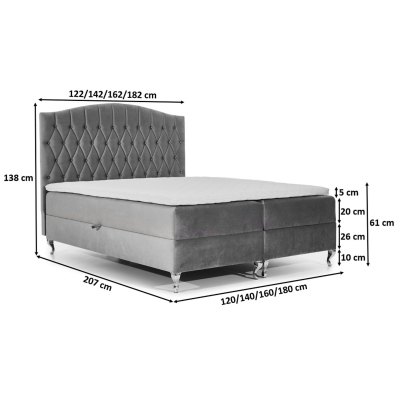 Elegantní postel 140x200 PEGGY - modrozelená + topper ZDARMA