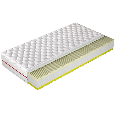 Matrace 180x200 VALLEJO