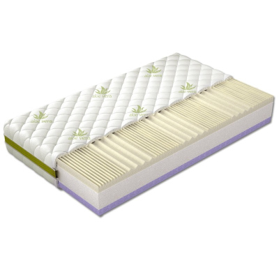 Sendvičová matrace s PUR pěnou 160x200 PALMDALE