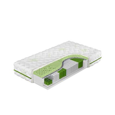 Pěnová matrace s klimatizačním vláknem 160x200 FRISCO 1