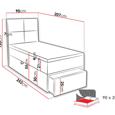 Jednolůžková boxpringová postel 90x200 LUGAU - bílá ekokůže, levé provedení