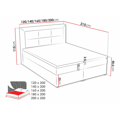 Boxpringová manželská postel s úložným prostorem 140x200 PALIGEN 1 - modrá + topper ZDARMA