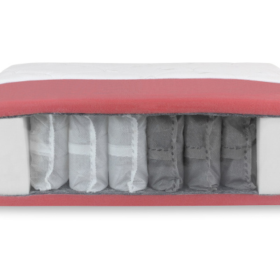 Ortopedická taštičková matrace 120x200 AZORY