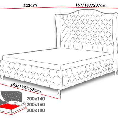 Čalouněná manželská postel 160x200 PLON - červená
