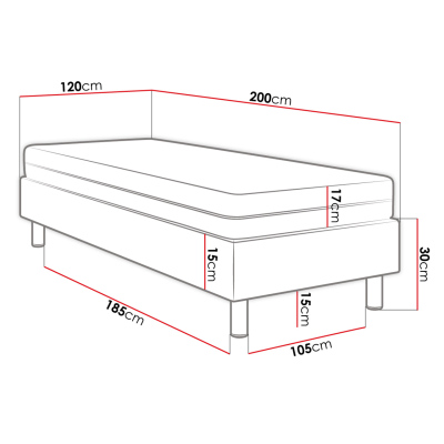 Čalouněná jednolůžková postel 120x200 NECHLIN 2 - šedá + panely 60x30 cm ZDARMA
