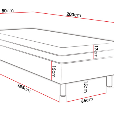 Čalouněná jednolůžková postel 80x200 NECHLIN 2 - růžová + panely 40x30 cm ZDARMA