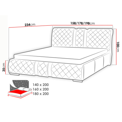 Čalouněná manželská postel 140x200 ZOILA - bílá ekokůže