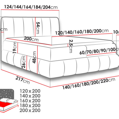 Boxspringová dvojlůžková postel 140x200 VERDA - tyrkysová + topper ZDARMA