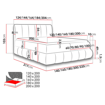 Boxspringová dvojlůžková postel 140x200 VERDA - tyrkysová + topper ZDARMA