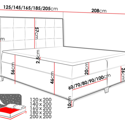 Hotelová dvoulůžková postel 160x200 SAUL - hořčicová + topper ZDARMA