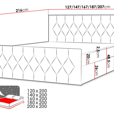 Boxspringová dvojlůžková postel 200x200 SENCE 2 - černá + topper ZDARMA
