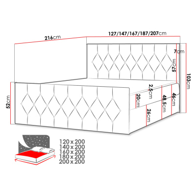 Boxspringová dvojlůžková postel 200x200 SENCE 2 - černá + topper ZDARMA