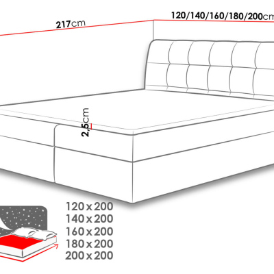 Hotelová manželská postel 160x200 LUPE - bílá ekokůže + topper ZDARMA