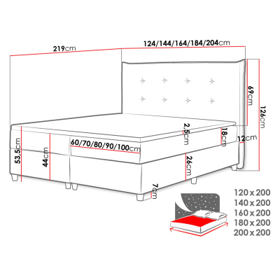 Jednolůžková čalouněná postel 120x200 RUFA - šedá + topper ZDARMA