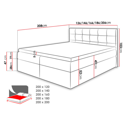 Boxspringová manželská postel 200x200 TOMASA 1 - modrá 2 + topper ZDARMA