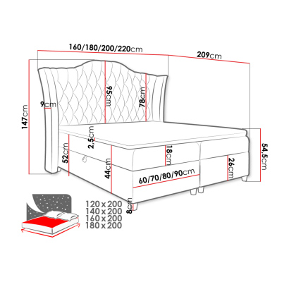 Boxspringová jednolůžková postel 120x200 TERCERO - starorůžová + topper ZDARMA