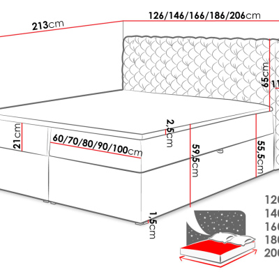 Kontinentální manželská postel 200x200 VALANCIA - zelená + topper ZDARMA