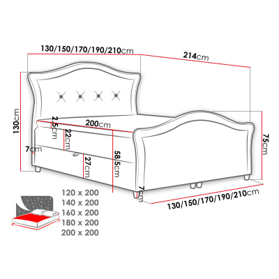 Kontinentální jednolůžková postel 120x200 VARIEL 2 - zelená + topper ZDARMA