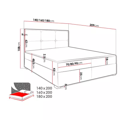 Americká manželská postel 140x200 MANNIE 1 - růžová + topper ZDARMA