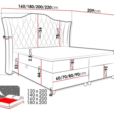 Boxspringová manželská postel 160x200 TERCERO - modrá + topper ZDARMA