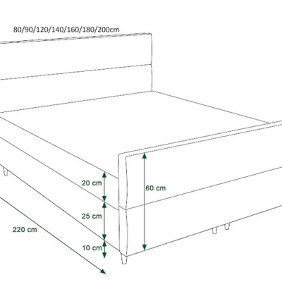 Boxspringová postel ANGELES PLUS COMFORT - 140x200, hořčicová