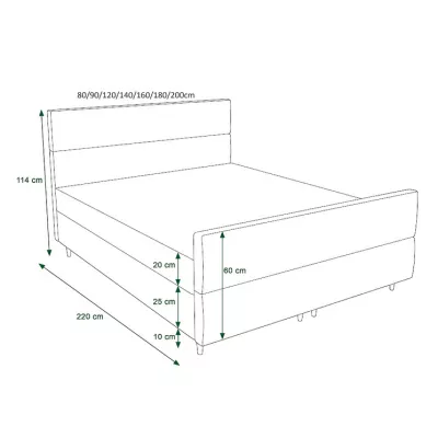 Boxspringová postel ANGELES PLUS COMFORT - 140x200, hořčicová