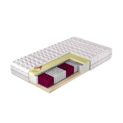 Pružinová antialergická matrace 90x200 ABILENE