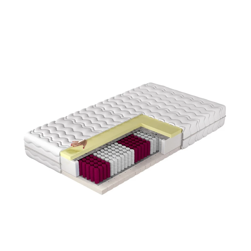 Pružinová antialergická matrace 90x200 ABBOTT