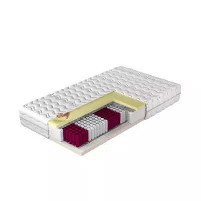 Pružinová antialergická matrace 90x200 ABBOTT