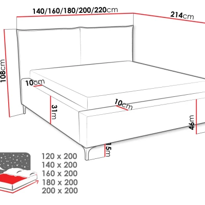 Čalouněná jednolůžková postel 120x200 SKUMA - tmavá šedá