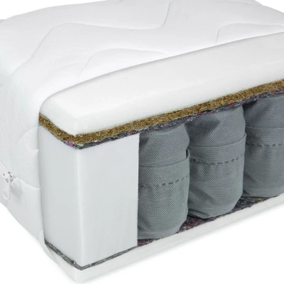 Antialergická kokosová matrace 80x200 GOKAN