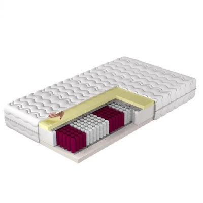 Pružinová antialergická matrace 100x200 ABBOTT