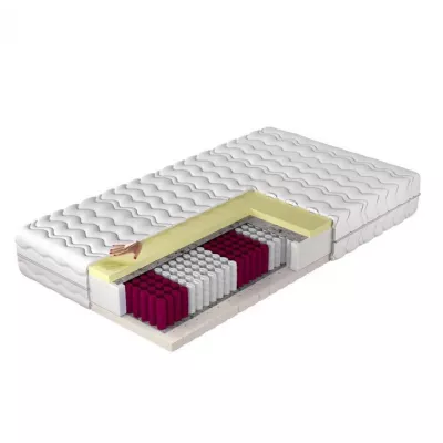 Pružinová antialergická matrace 100x200 ABBOTT