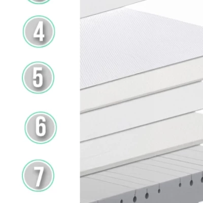 Vysoká pěnová matrace 180x200 BEATHA