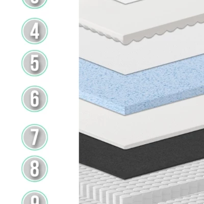 Vysoká taštičková matrace 90x200 DARIJAN