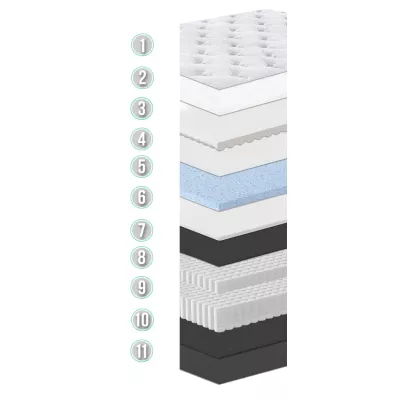 Vysoká taštičková matrace 90x200 DARIJAN