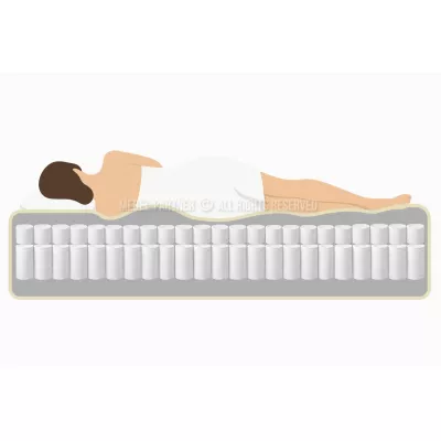 Vysoká taštičková matrace 180x200 DARIJAN