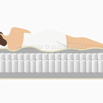 Vysoká taštičková matrace 90x200 DARIJAN