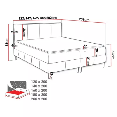 Hotelová manželská postel 140x200 NEWSOMS 2 - zelená + topper ZDARMA