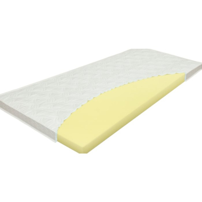 VÝPRODEJ - Topper VISCO TEA - 120x200