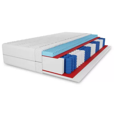 Vysoká taštičková matrace s masážní pěnou 120x200x20 BRODNAX
