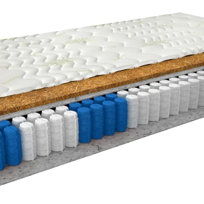 Středně tvrdá taštičková matrace 200x200 MELANTHA 2