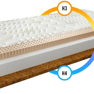 Latexová matrace s kokosovou rohoží 90x200 ONDINE 2